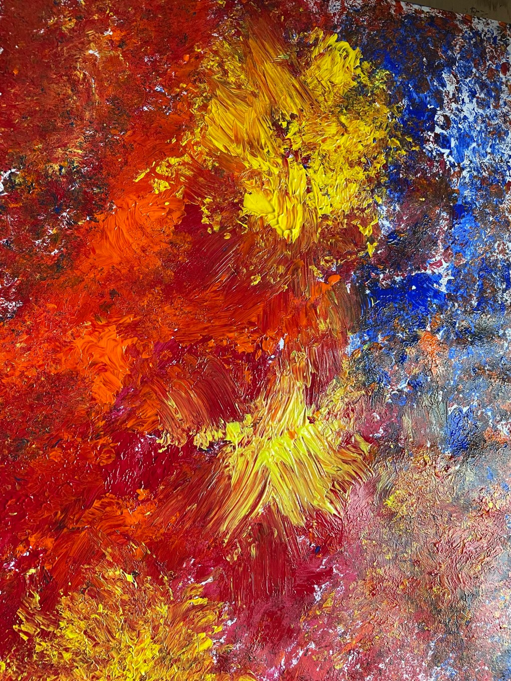 Privilege comes with Responsibility&nbsp;.